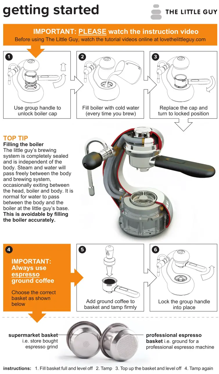 THE LITTLE GUY TLG-QSG-05A Espresso System User Guide 1