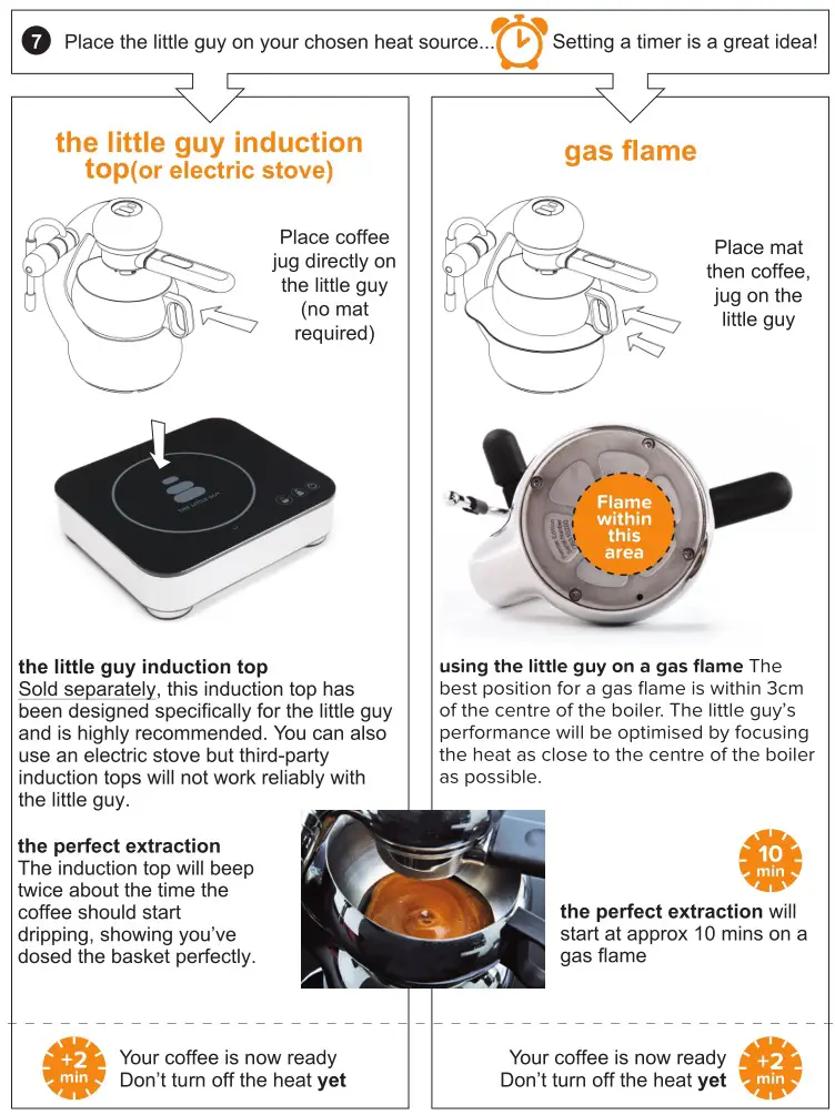 THE LITTLE GUY TLG-QSG-05A Espresso System User Guide 2
