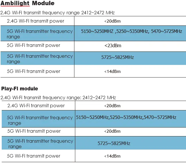 PHILIPS-TAFS1GC-Portable-Wireless-Home-Speaker-with-Bluetooth-14
