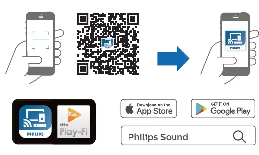 PHILIPS-TAFS1GC-Portable-Wireless-Home-Speaker-with-Bluetooth-3