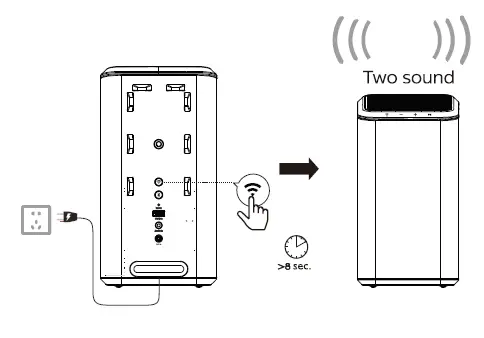 PHILIPS-TAFS1GC-Portable-Wireless-Home-Speaker-with-Bluetooth-5