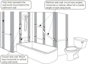 Locate Stud(s) And Position Grab Bar