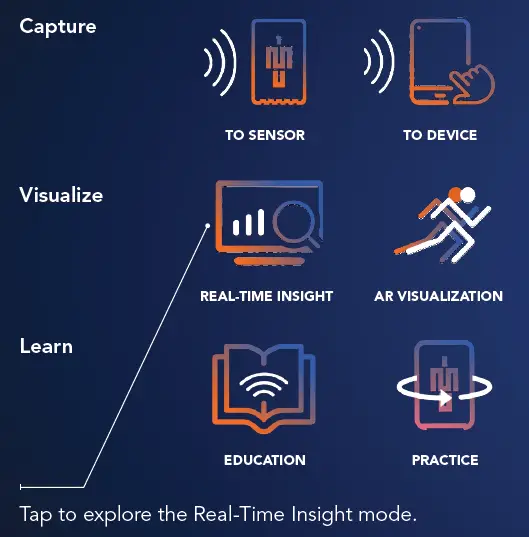 VICON- Capture.U- Wireless -Sensor -3