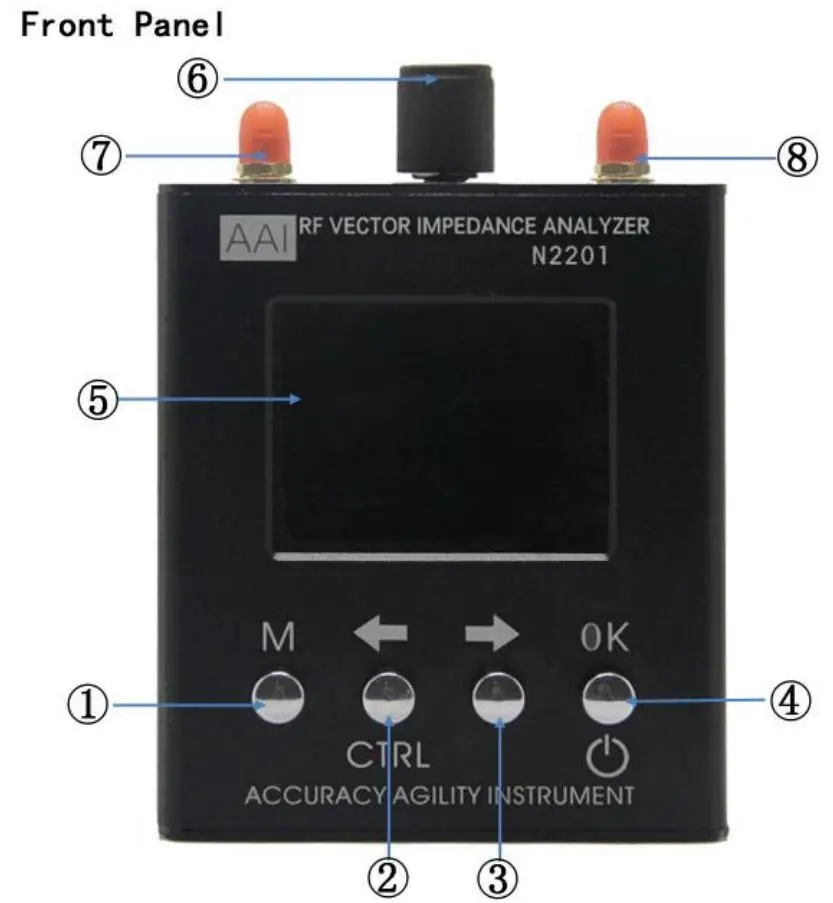 AAI Vector Impedance Analyzer User Manual - Body Description
