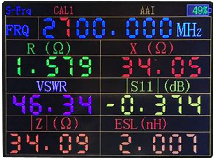 AAI Vector Impedance Analyzer User Manual - Single Point Measurement