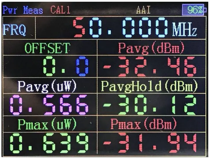 AAI Vector Impedance Analyzer User Manual - interface for power measurement