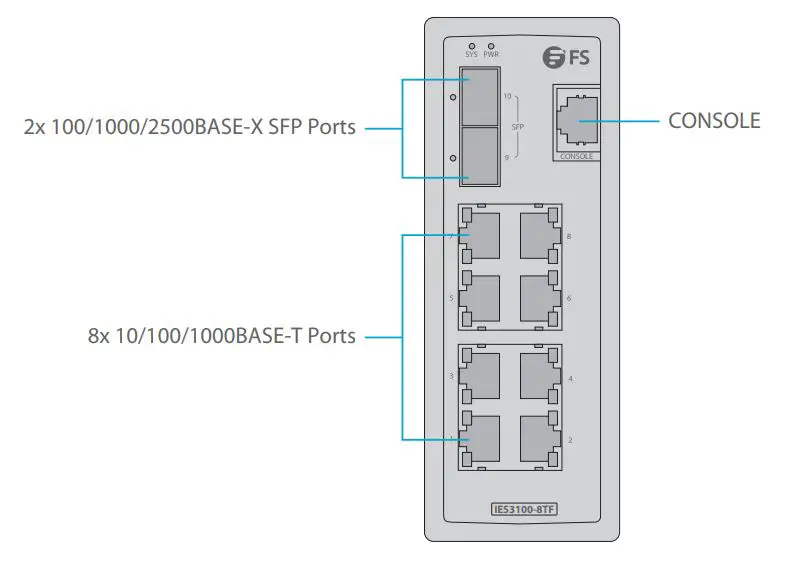 FS-IES3100-8TF-L2-Managed-Industrial-fig-3