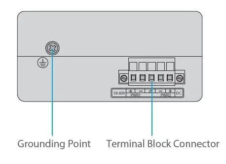FS-IES3100-8TF-L2-Managed-Industrial-fig-4
