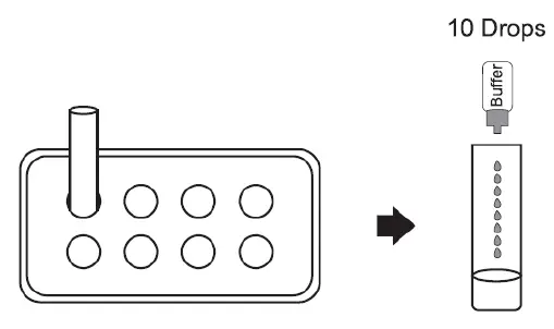 Romed Coronavirus Antigen Rapid Test Cassette fig 3
