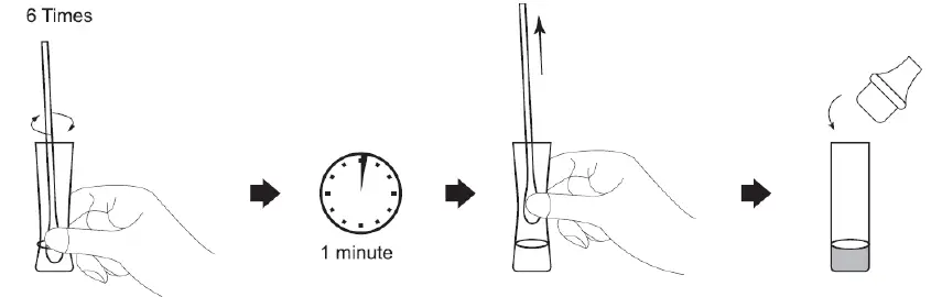 Romed Coronavirus Antigen Rapid Test Cassette fig 4