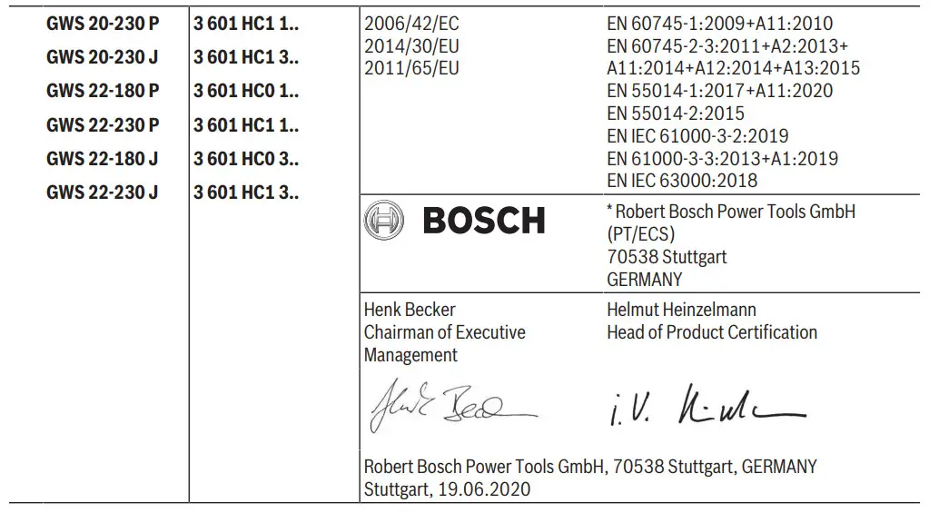 BOSCH 20-230 J Angle Grinder - eu