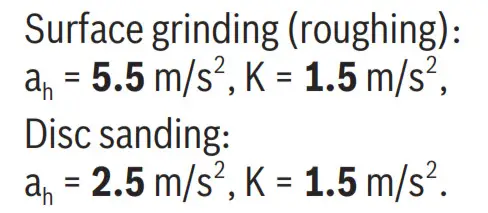 BOSCH 20-230 J Angle Grinder - math