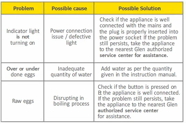 GLEN-SA-3035-Multi-Steam-Cook-15
