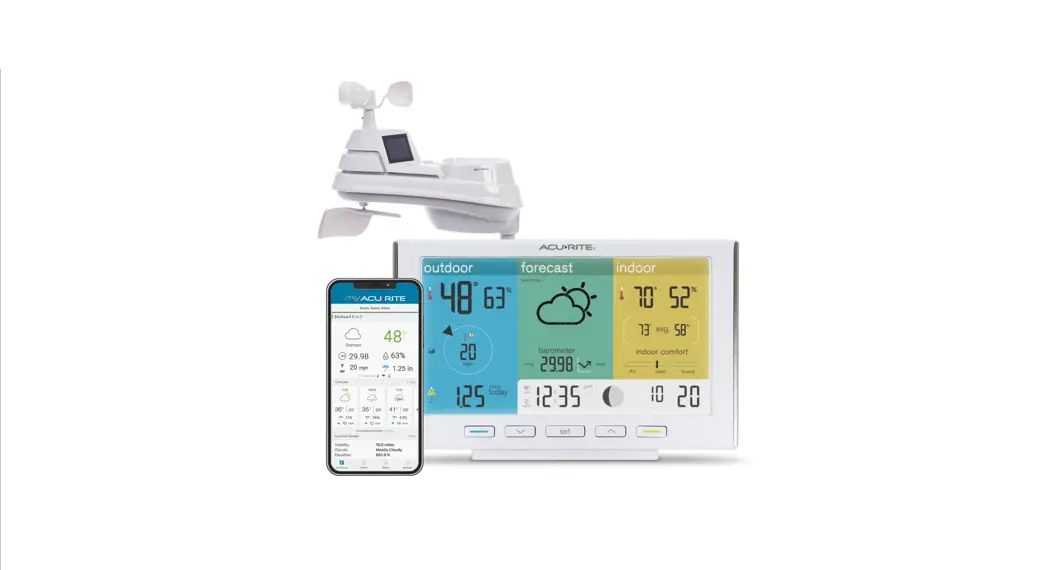 Acurite 06102m Iris (5-in-1) Direct-to-wi-fi Display User Guide