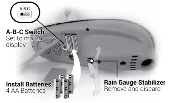 acurite 06102M Iris (5 in 1) Direct To Wi Fi Display - fig1