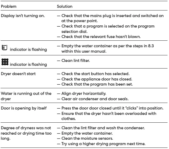 SOLT-GGSHPD70-7.0kg-Heat-Pump-Dryer-fig-11