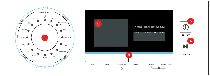 SOLT-GGSHPD70-7.0kg-Heat-Pump-Dryer-fig-4