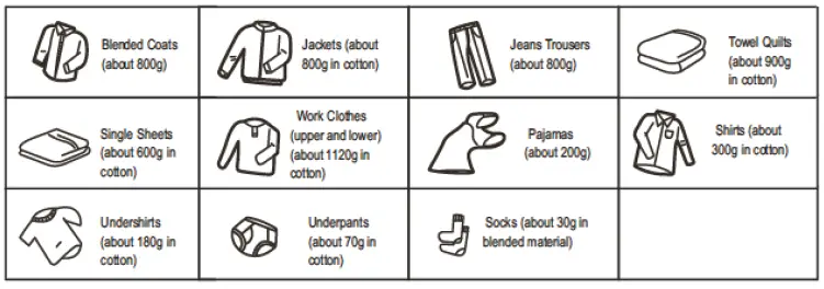 SOLT-GGSHPD70-7.0kg-Heat-Pump-Dryer-fig-6
