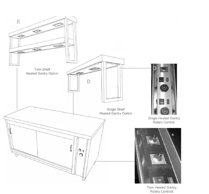 CED-DL18HC-Heavy-Duty-Single-Heated-Gantry-1500mm-(W)-Stainless-Steel-fig-2