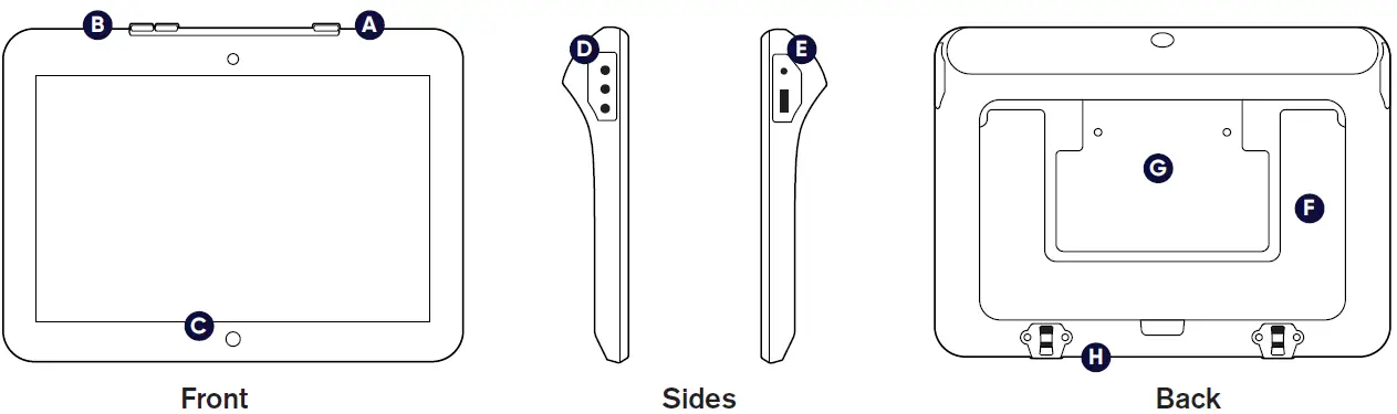 What’s in the Box.