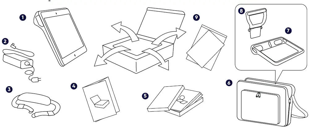 What’s in the Box.