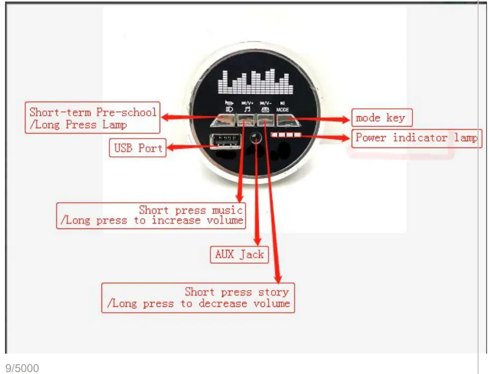 Ink Ocean 201BT 12V 2 1 Bluetooth 5 0 Amplifier Board - fig1