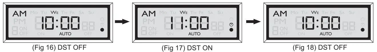 DAYLIGHT SAVING TIME FUNCTION