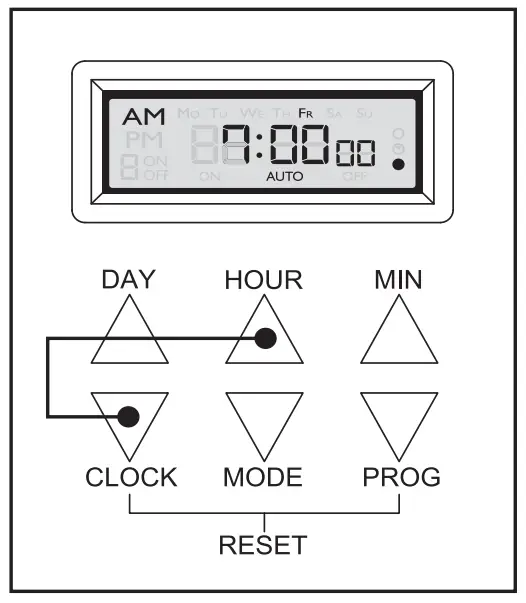 SET UP CURRENT DAY & TIME
