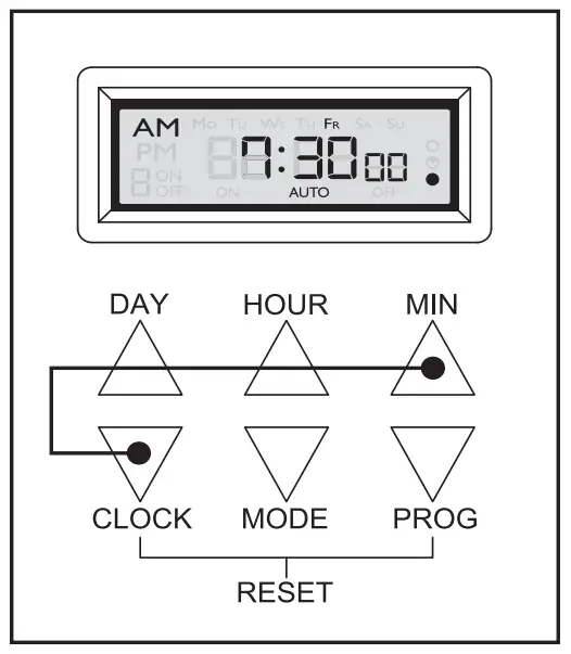 SET UP CURRENT DAY & TIME