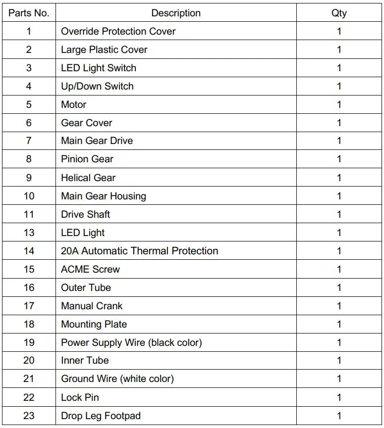 INTERTEK Electric Trailer Jack Owner’s Manual - PARTS LIST