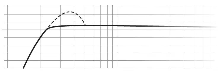 aperion-audio-Series-TC65-CinemaStudio-Surround-AMT-Ribbon-Tweeter-Speaker-22