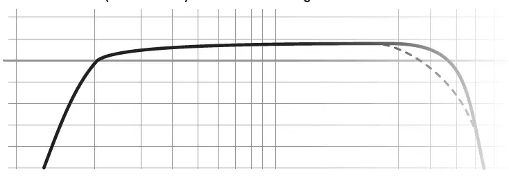 aperion-audio-Series-TC65-CinemaStudio-Surround-AMT-Ribbon-Tweeter-Speaker-23