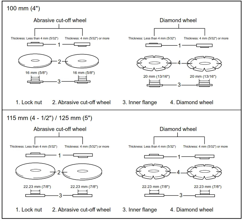 makita GA4030R 100mm Angle Grinder - fig1