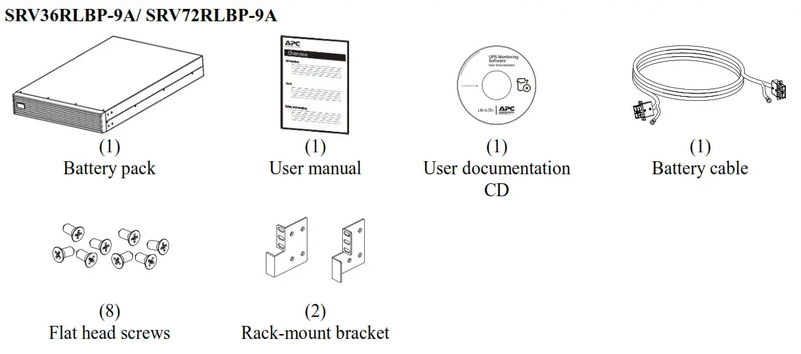 APC Easy UPS On-Line SRV Series Rack External Battery - Package