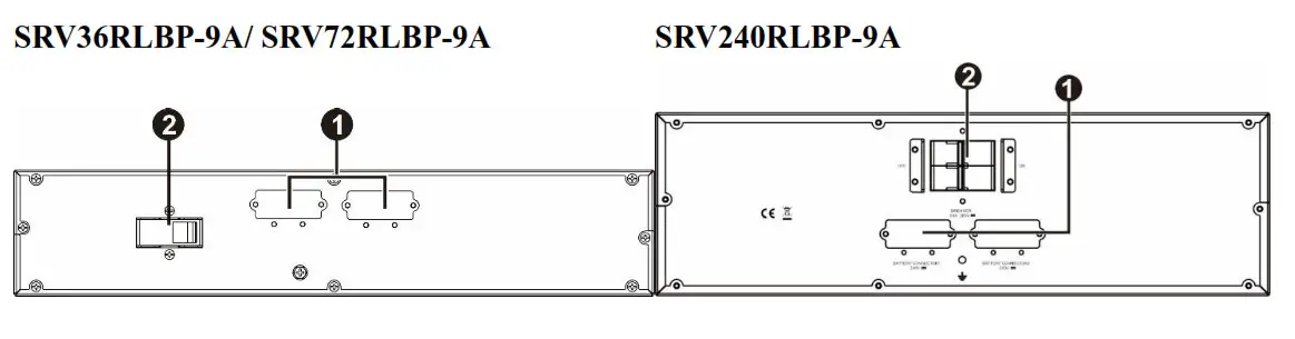 APC Easy UPS On-Line SRV Series Rack External Battery - Rear Panel