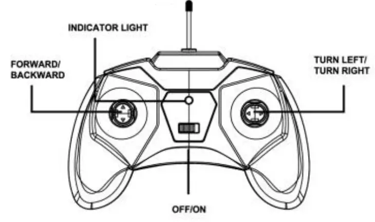 Shantou Xiaodi Intelligent Technology 690 RC Monster Truck - 5