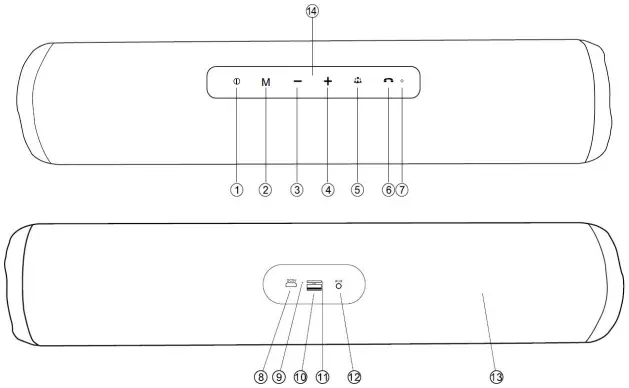 SYLVANIA-SP667-B-BLACK-16-Inch-Long-Bluetooth-Speaker-FIG-1