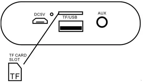 SYLVANIA-SP667-B-BLACK-16-Inch-Long-Bluetooth-Speaker-FIG-2
