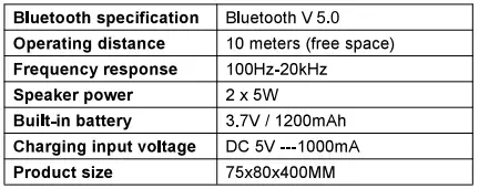 SYLVANIA-SP667-B-BLACK-16-Inch-Long-Bluetooth-Speaker-FIG-4