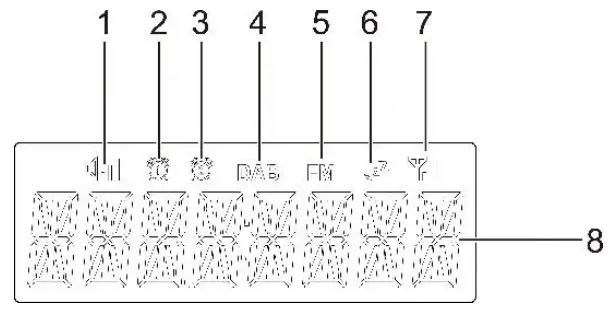 soundmaster UR6700 Clock Radio with Bluetooth® and USB Charging - fig2