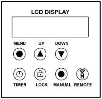 LCD Display