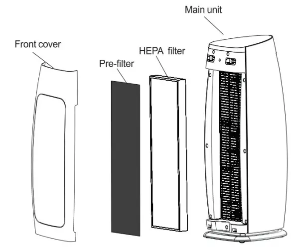 LivePure-LP270THP-Sierra-Series-Premium-Tall-LED-Air-Purifier-01