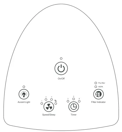 LivePure-LP270THP-Sierra-Series-Premium-Tall-LED-Air-Purifier-02