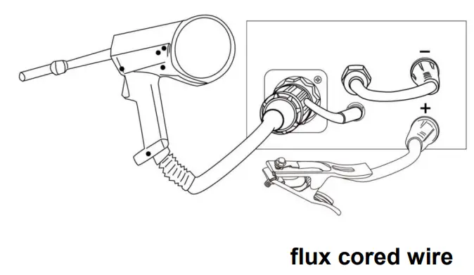 Reboot-RBM2100-MIG-Welding-Machine-fig-17