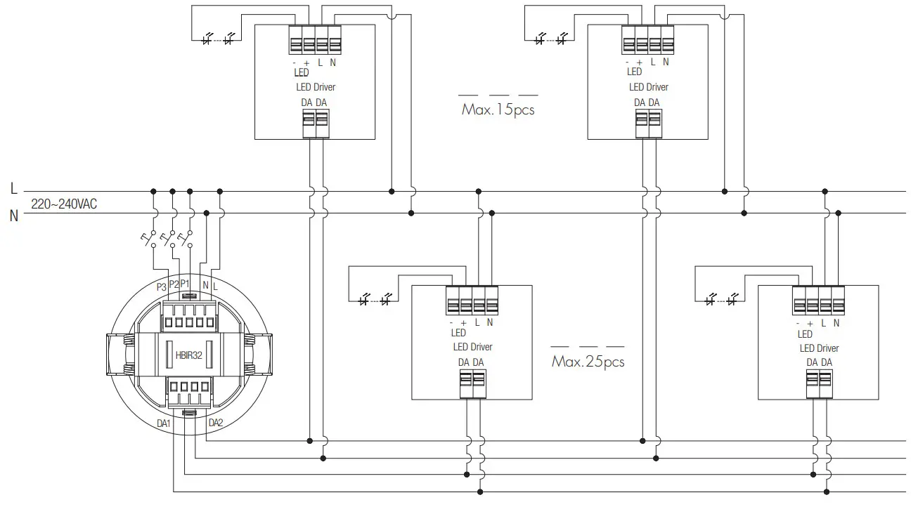 HYTRONIK HBIR32 PIR Standalone Motion Sensor -Wiring Diagram