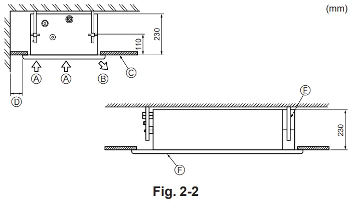 MITSUBISHI ELECTRIC PMFY P VBM E Indoor Air Conditioners - fig 1
