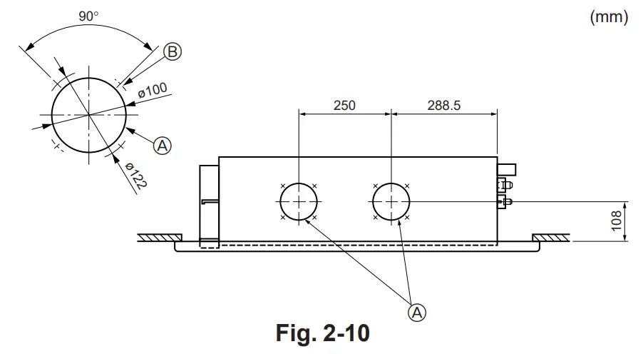 MITSUBISHI ELECTRIC PMFY P VBM E Indoor Air Conditioners - fig 10