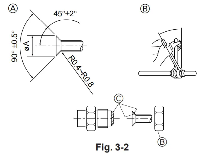 MITSUBISHI ELECTRIC PMFY P VBM E Indoor Air Conditioners - fig 12