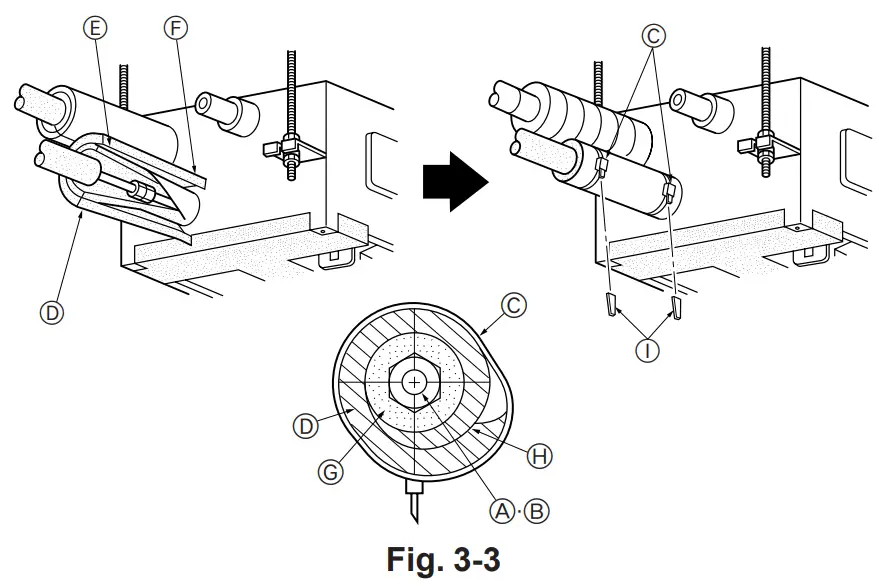 MITSUBISHI ELECTRIC PMFY P VBM E Indoor Air Conditioners - fig 13