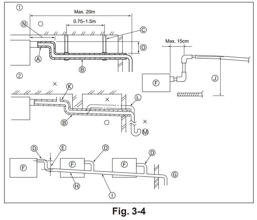 MITSUBISHI ELECTRIC PMFY P VBM E Indoor Air Conditioners - fig 14